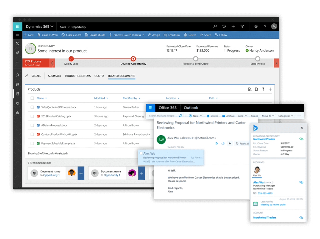 CRM Features Digital Cloud UK Microsoft's Dynamics 365