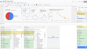 A complete view of the latest 2024 Google Data Studio Interface
