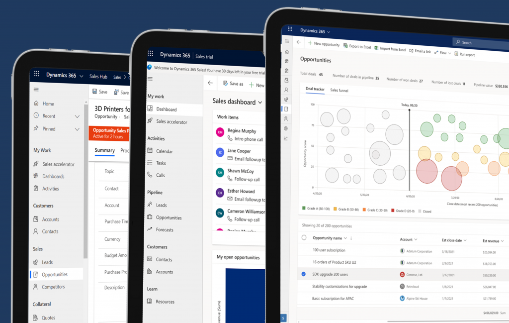 Dynamics 365 interfaces are on 3 computer screens, they show graphs, tables, contacts, and sales pipelines.